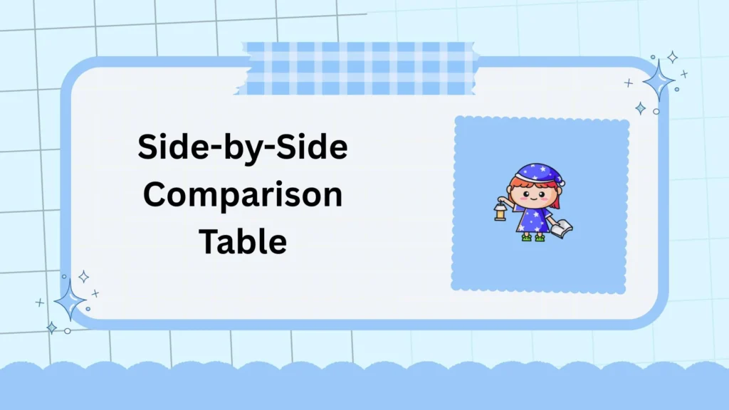 Side-by-Side Comparison Table