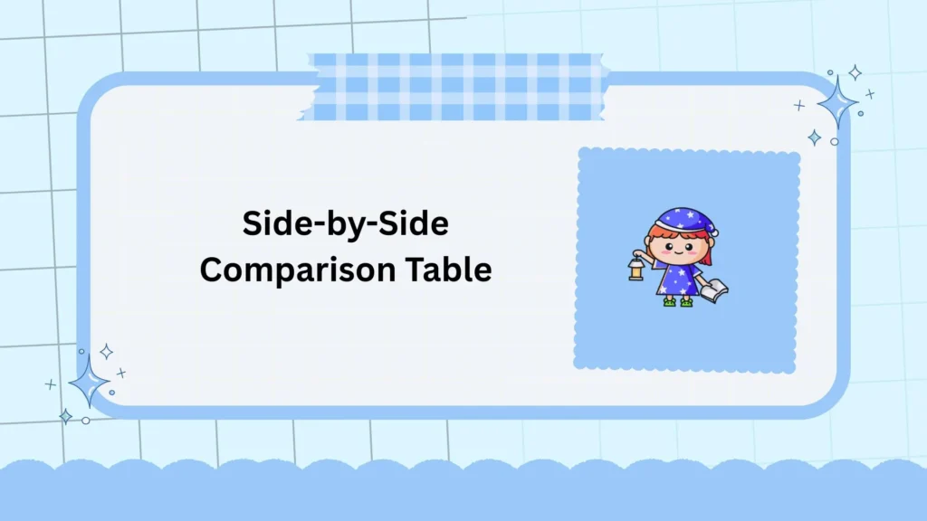 Side-by-Side Comparison Table